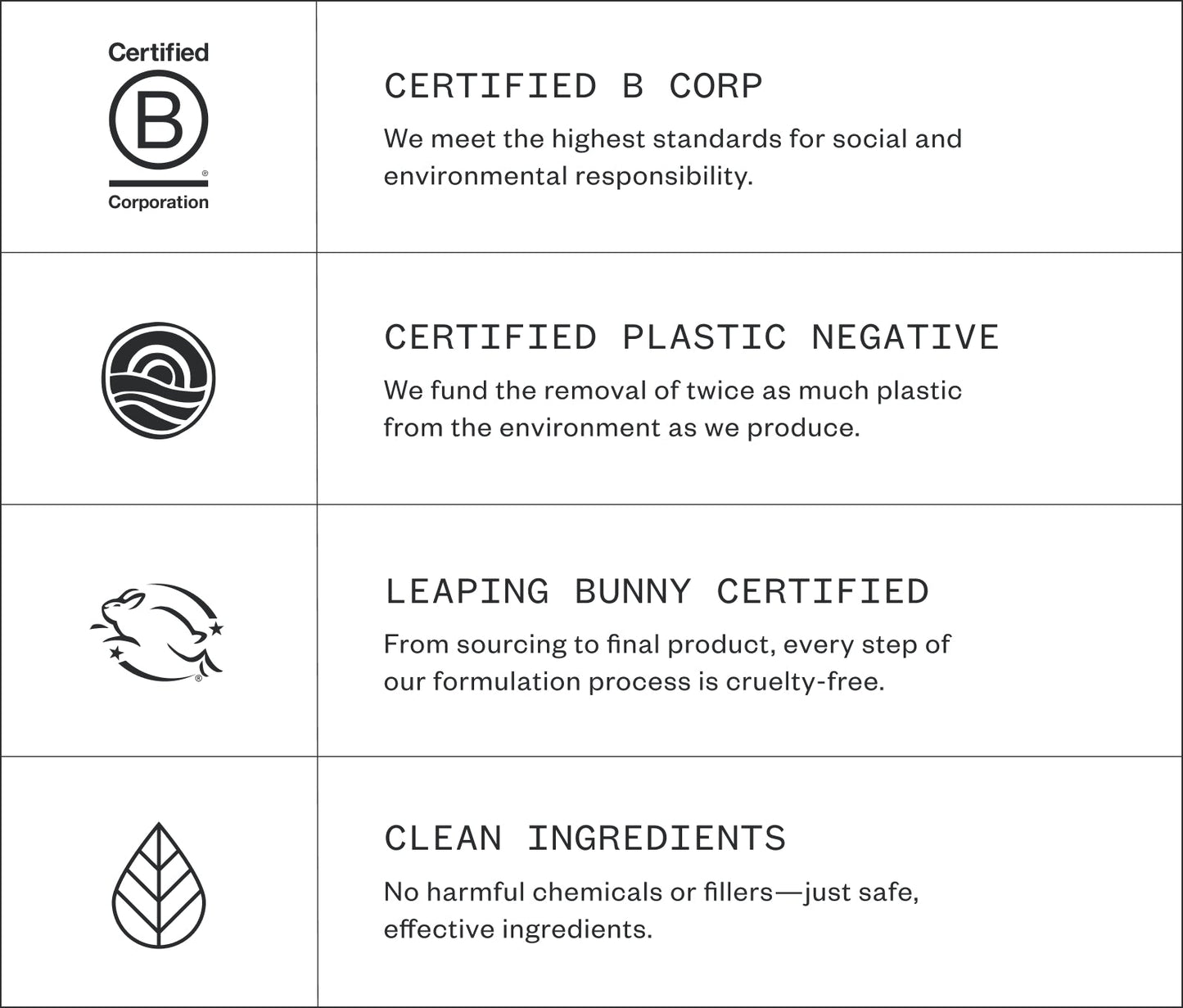 Ursa Major Brighten Up Vitamin C Serum